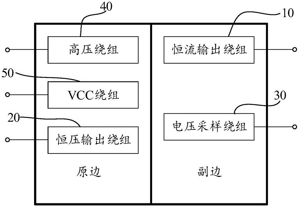 LLC變壓器、LLC開關(guān)電源及電氣設(shè)備的制作方法與工藝