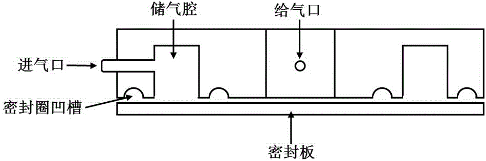 叠环离子淌度飘移管均匀给气装置的制作方法