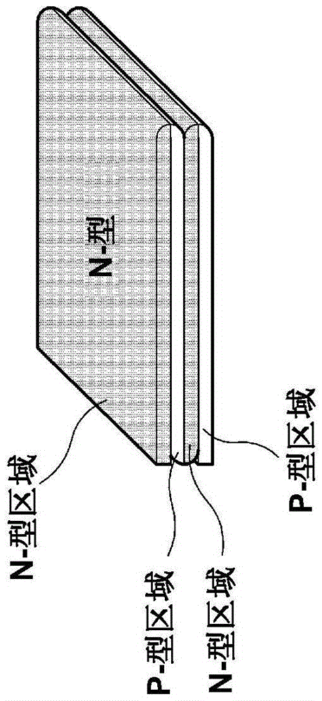 柔性的集成式熱電器件及其制造方法與流程