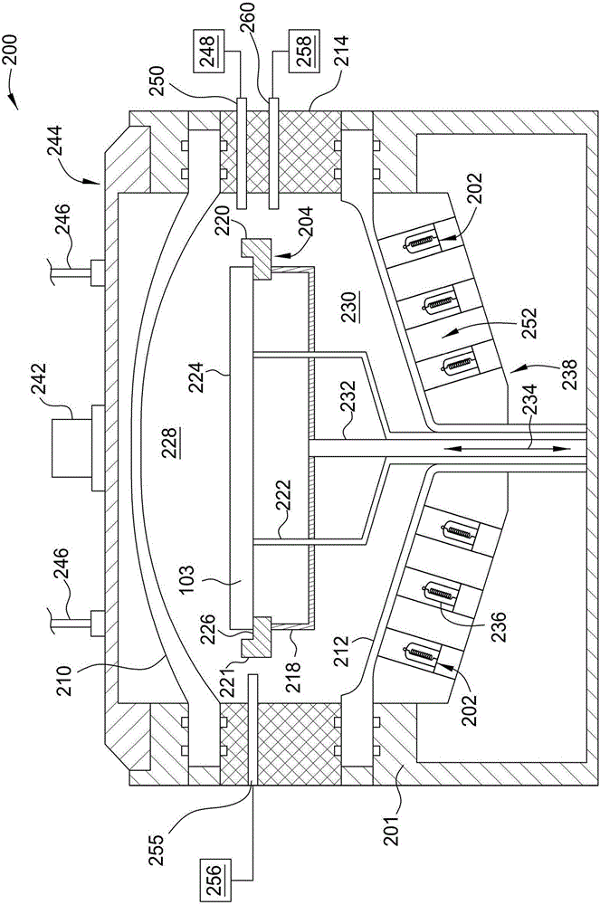 用于形成MRAM應用中使用的具有期望的結晶度的結構的方法與流程