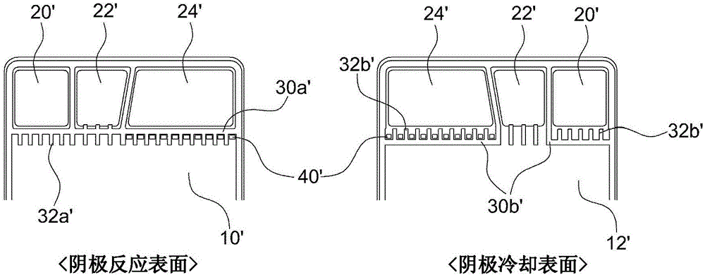 具有改良密封的密封垫的燃料电池隔板的利记博彩app与工艺