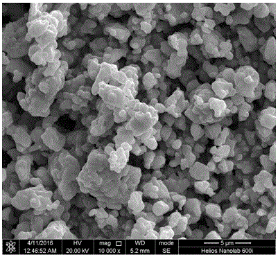 一种高性能掺氮包碳的铌酸钛材料的制备方法及其在锂离子电池中的应用与流程