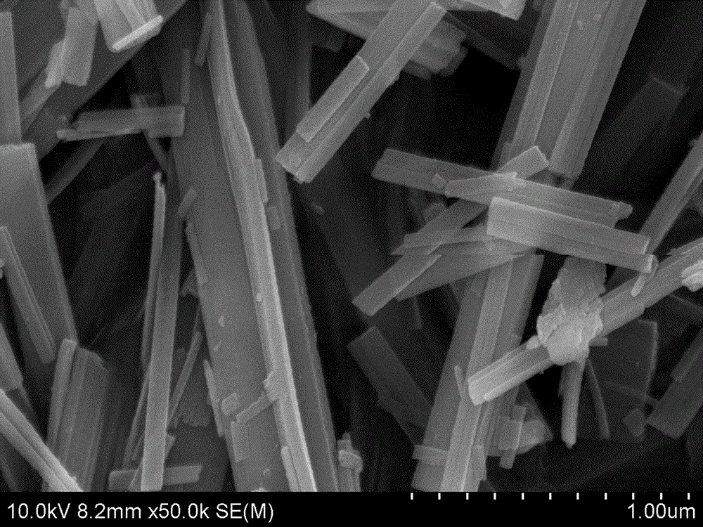 一种四氧化三钴修饰二氧化钛纳米带电池负极材料及制备和应用的制作方法与工艺