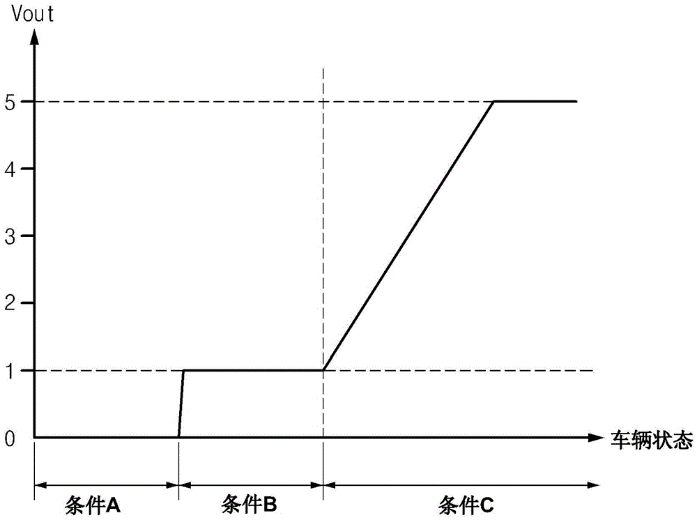 冷卻高電壓電池的系統(tǒng)與方法與流程