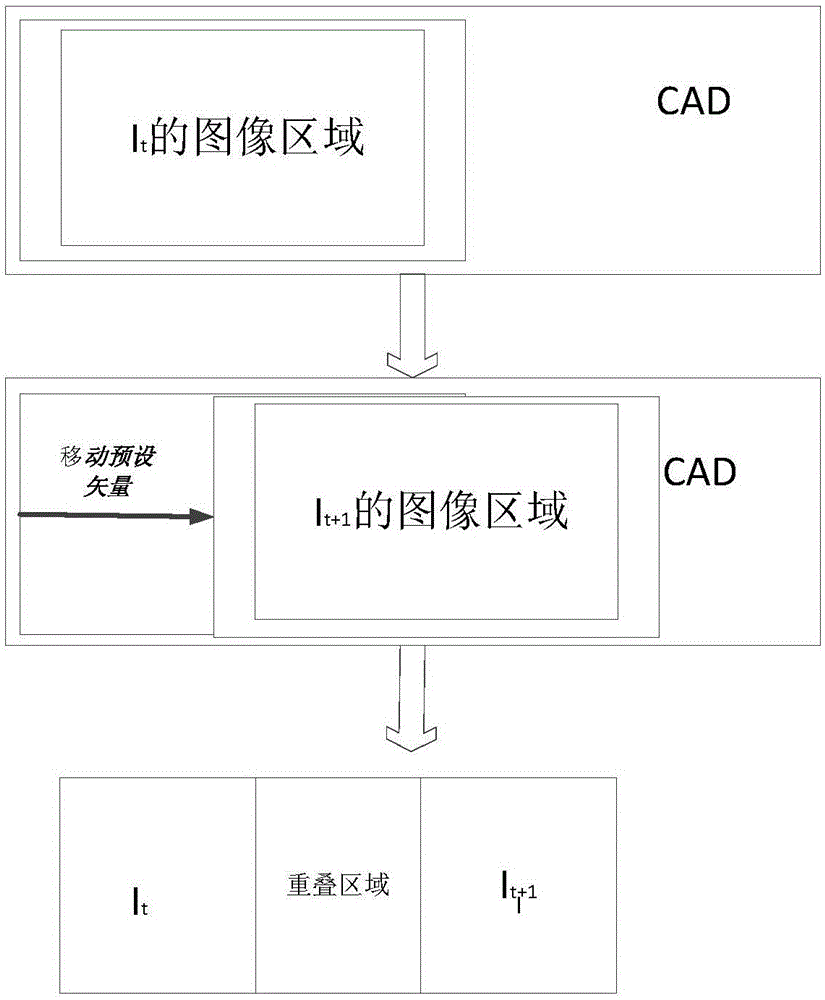 輪胎模具圖像的自動(dòng)定位方法與流程