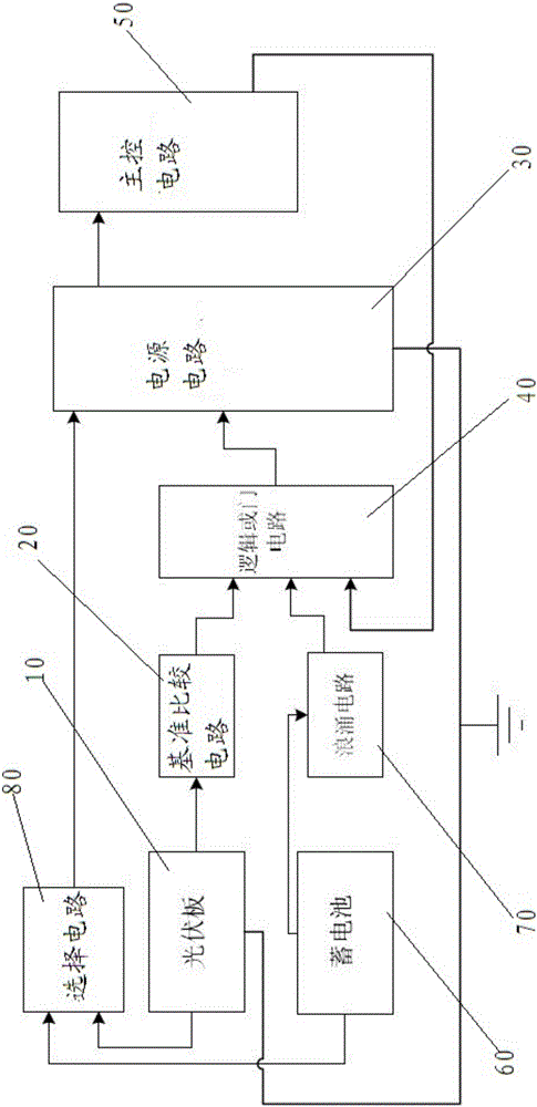 一種太陽能保護蓄電池欠壓電路及其保護方法與流程