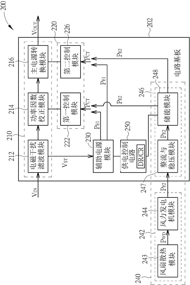 電源供應(yīng)系統(tǒng)的制作方法與工藝