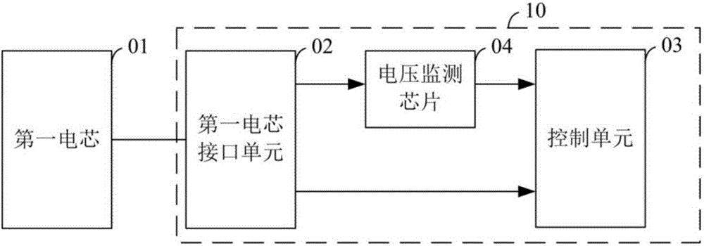 一种终端充电控制电路、终端及终端供电控制方法与流程