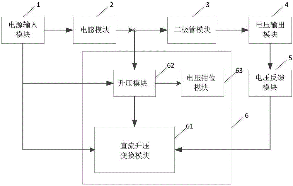 直流升壓高壓輸出電路及直流升壓電源的制作方法與工藝