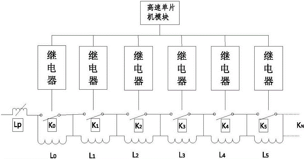 自动阻抗匹配的超声波电路驱动器及其自动动态匹配方法与流程