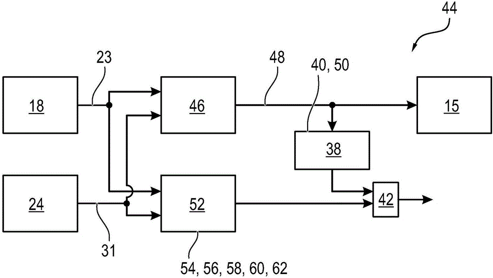 用于運行電機的方法和電機與流程