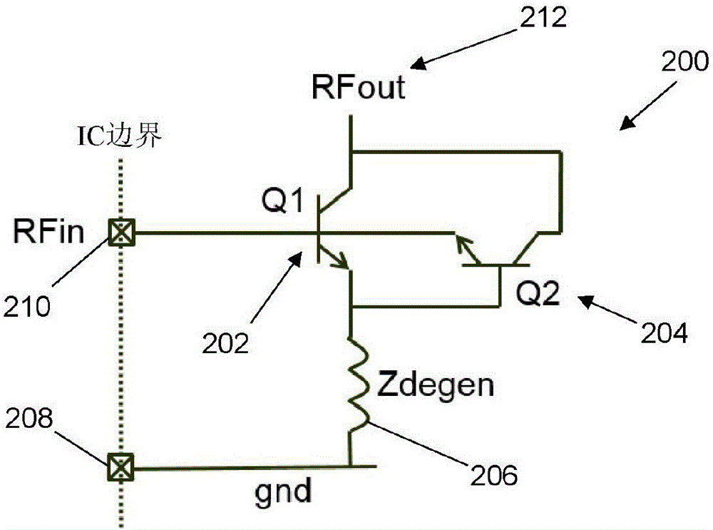 RF放大器的制作方法與工藝