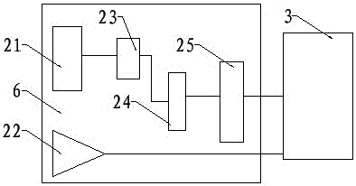 一種基于嵌入式的井下低壓電網(wǎng)選擇性漏電保護(hù)裝置的制作方法