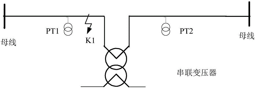 一种基于电压向量差的串联变压器绕组过电压保护方法与流程