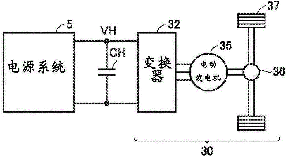 电源系统的制作方法与工艺