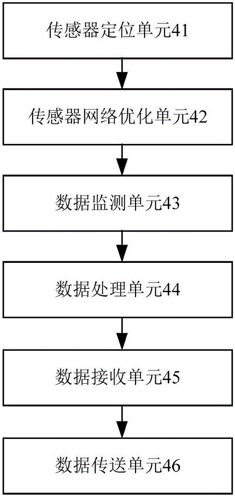 一種用于水域信息采集的機(jī)器人船系統(tǒng)的制作方法與工藝