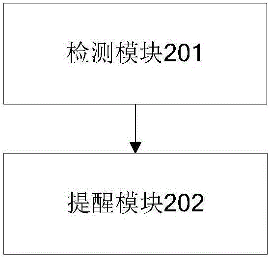 一种提醒装置、移动终端和提醒方法与流程