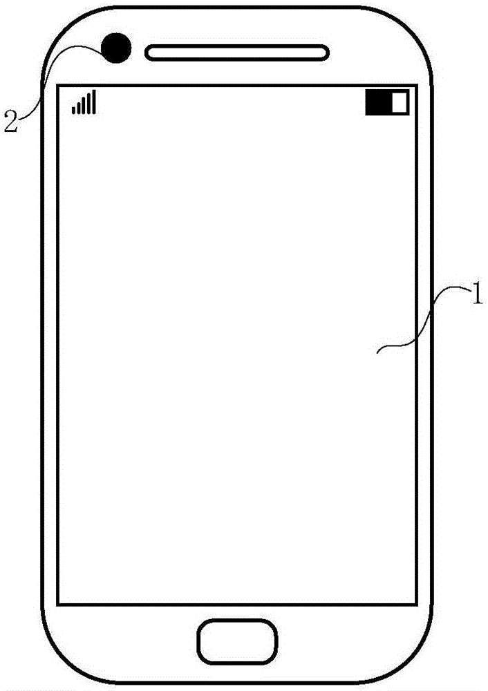 一種調(diào)節(jié)屏幕發(fā)光強度的方法和一種移動終端與流程