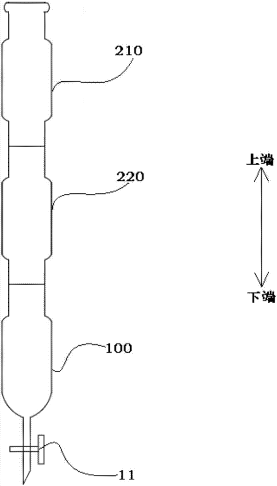 分段式玻璃层析柱的制作方法与工艺