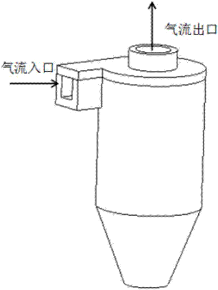 一種分離發(fā)動(dòng)機(jī)曲軸箱廢氣中的機(jī)油結(jié)構(gòu)的制作方法與工藝