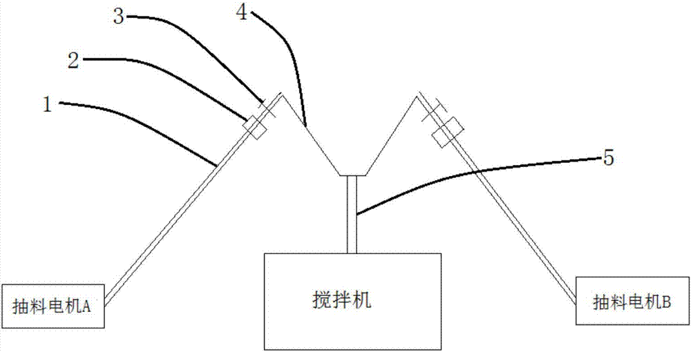 一種智能化攪拌設(shè)備的制作方法與工藝