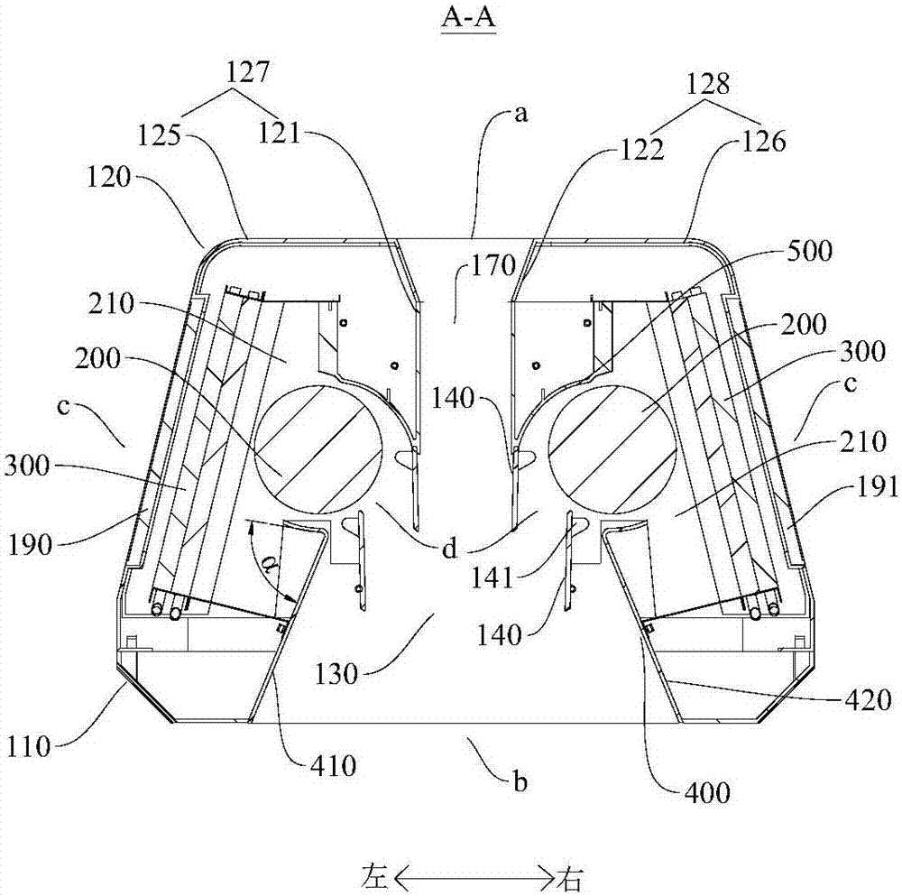 双贯流空调室内机以及双贯流空调的制作方法与工艺