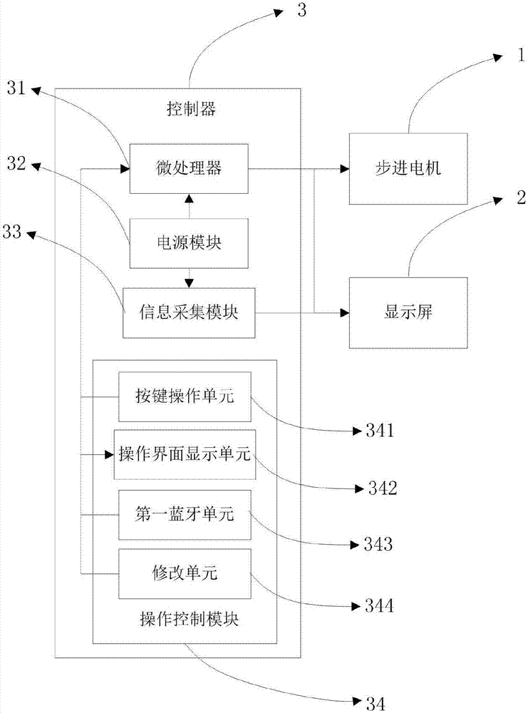 一种智能路标系统的制作方法与工艺