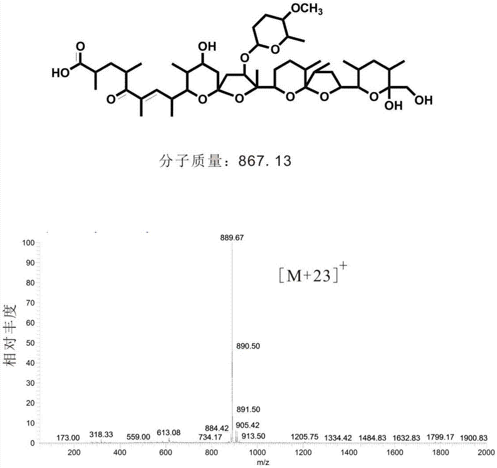 聚醚類化合物用途的制作方法與工藝