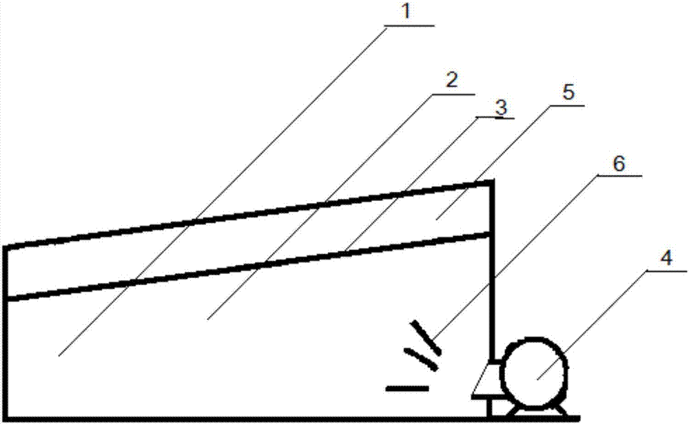 带导风板的萎调装置的制作方法