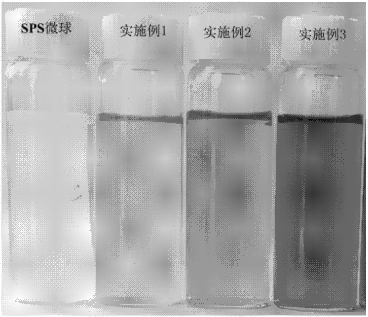 一種SPS?PEDOT復(fù)合微球的制備方法與流程