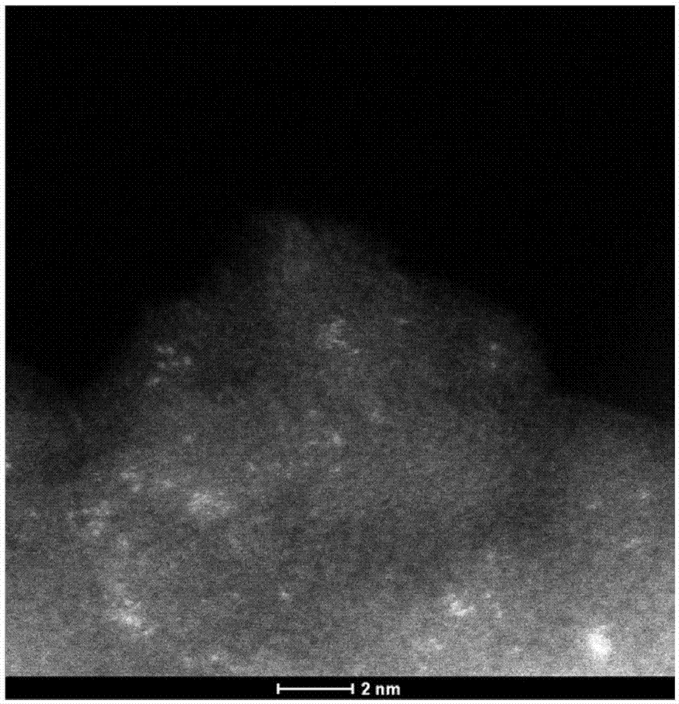 一種金屬元素晶格摻雜Si基材料催化劑的制備方法及甲烷無氧制乙烯的方法與流程