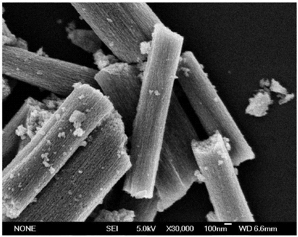 负载硫化镉和二硫化钼的二氧化钛纤维及制备方法与流程