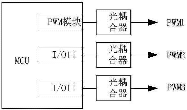 超音频复合脉冲GMAW电源装置的制作方法