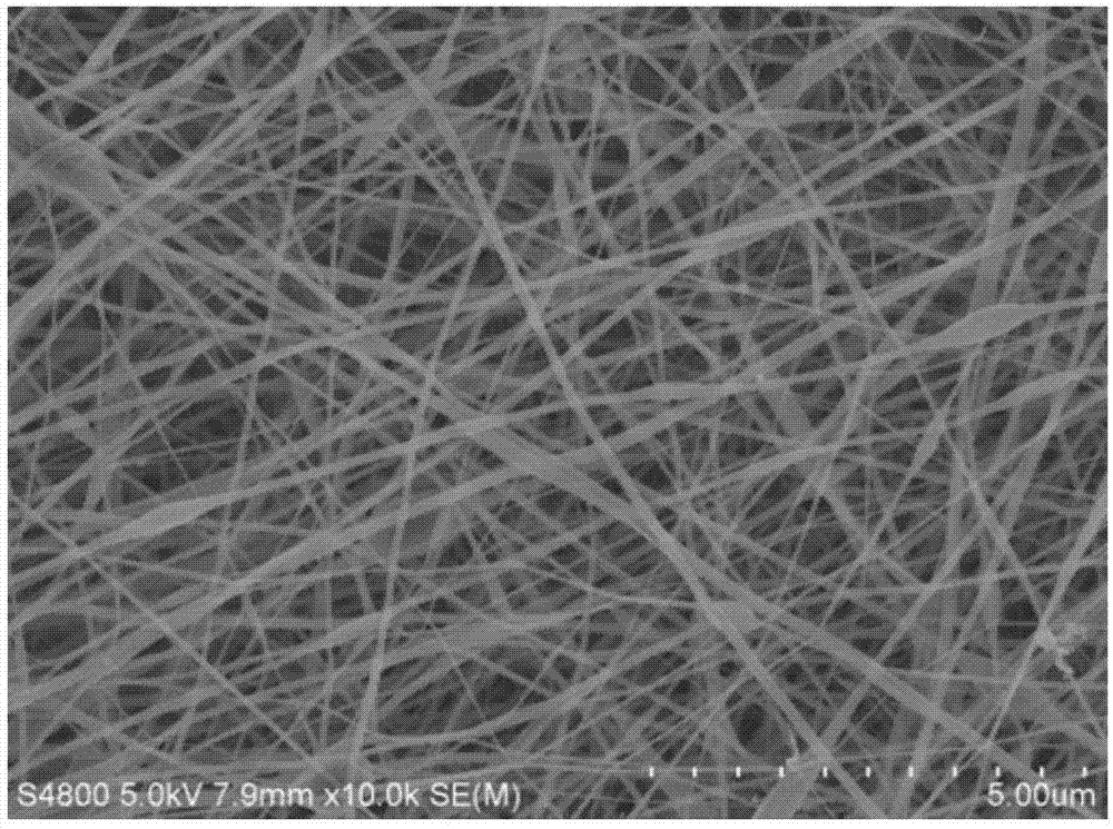 一种丝素蛋白/石墨烯复合纳米纤维支架材料的制备方法与流程