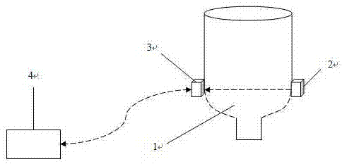 一种红外点滴监测系统的制作方法与工艺