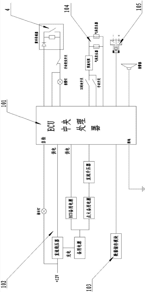 一種乘用車智能消防系統(tǒng)以及滅火方法與流程