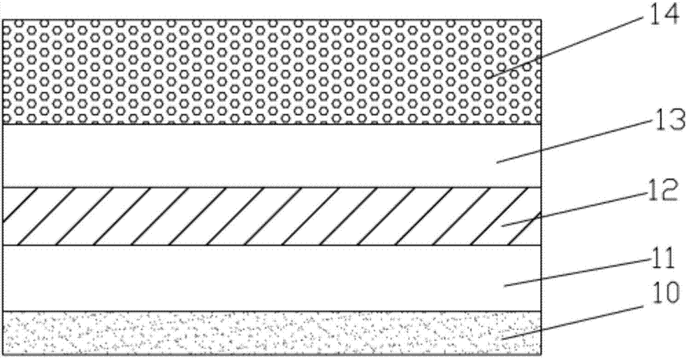 一種節(jié)能環(huán)保型瓦楞板的制作方法與工藝