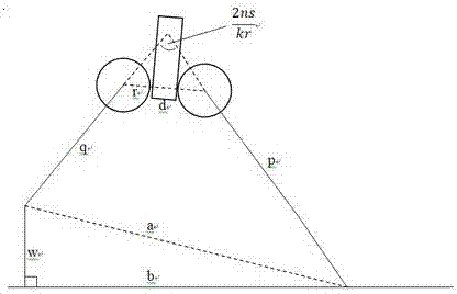 自動曲線作圖教具的制作方法與工藝