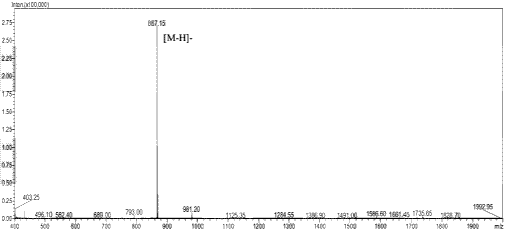 一種乙酰酰胺化七肽、及其純化方法和應(yīng)用與流程