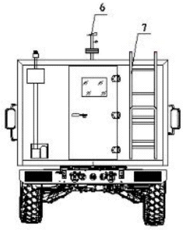 機動應急污染檢測車的制作方法與工藝