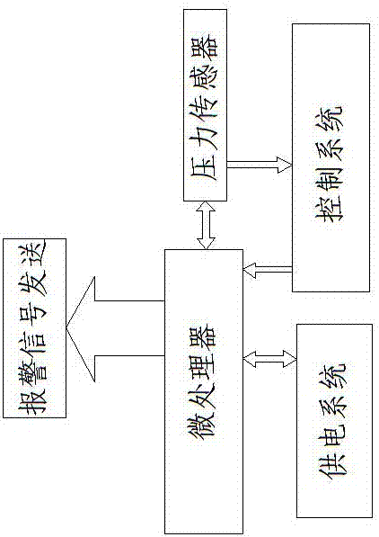 帶報(bào)警裝置的橋梁安全防護(hù)欄及安裝調(diào)試方法與流程