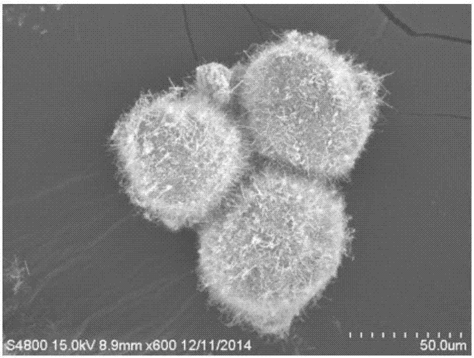 金屬及合金相變儲能微膠囊及其制備方法與流程