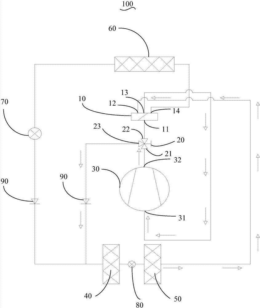 空調(diào)系統(tǒng)的制作方法與工藝