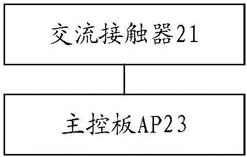 三相電加熱器控制裝置以及方法與流程