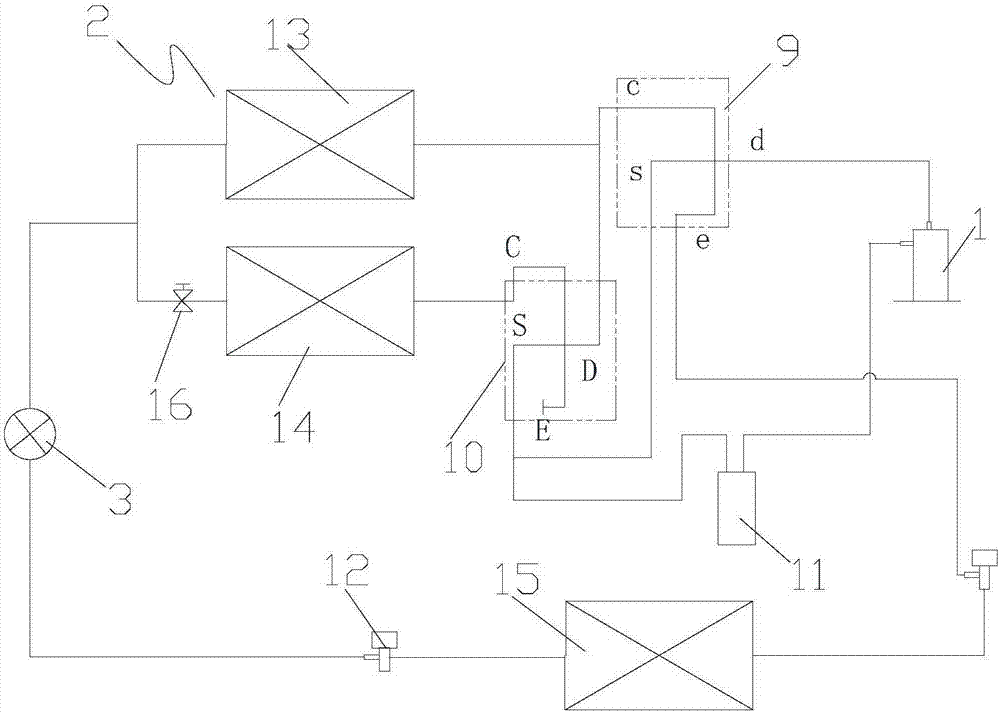 空调系统的制作方法与工艺