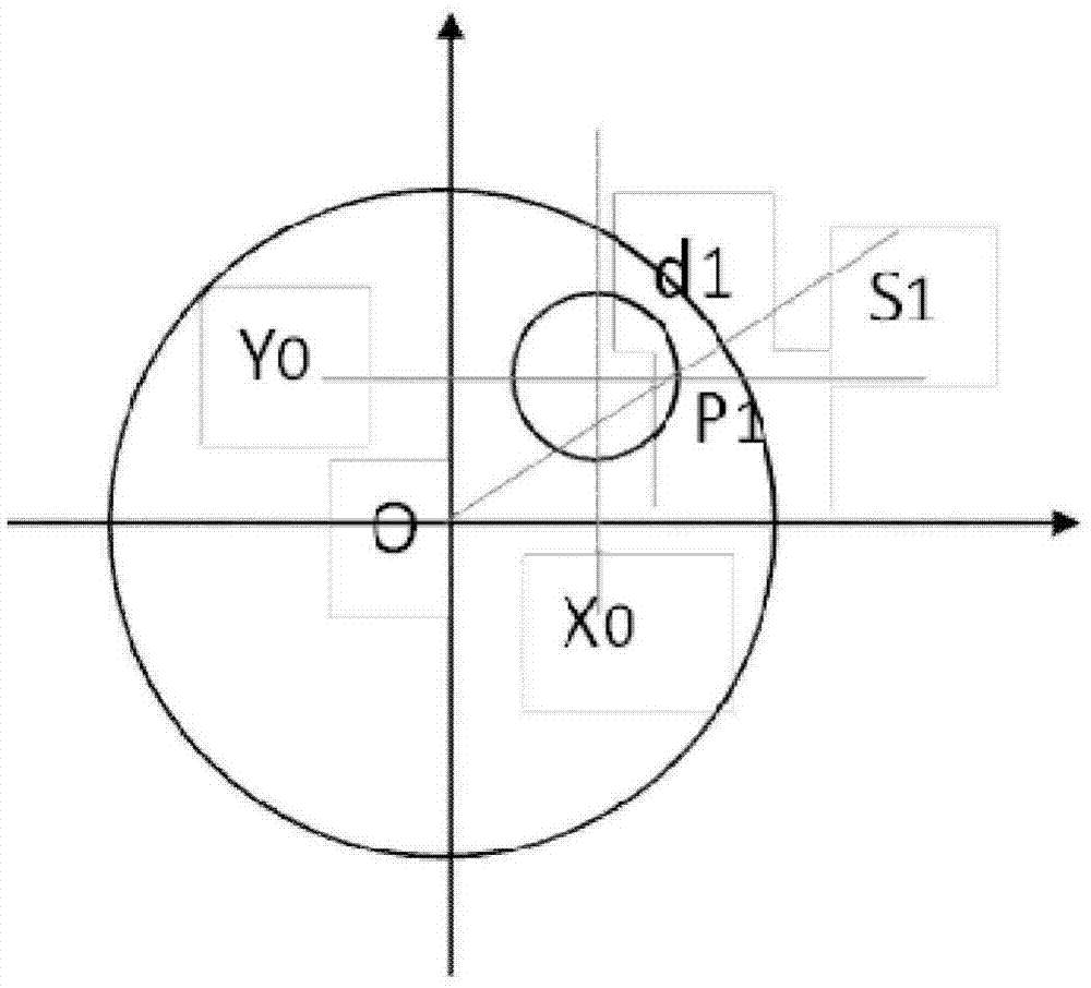 儲氣柜活塞水平漂移度自動監(jiān)測系統(tǒng)和方法與流程