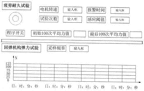 汽車自動(dòng)擋變速桿按鈕試驗(yàn)臺(tái)的制作方法與工藝