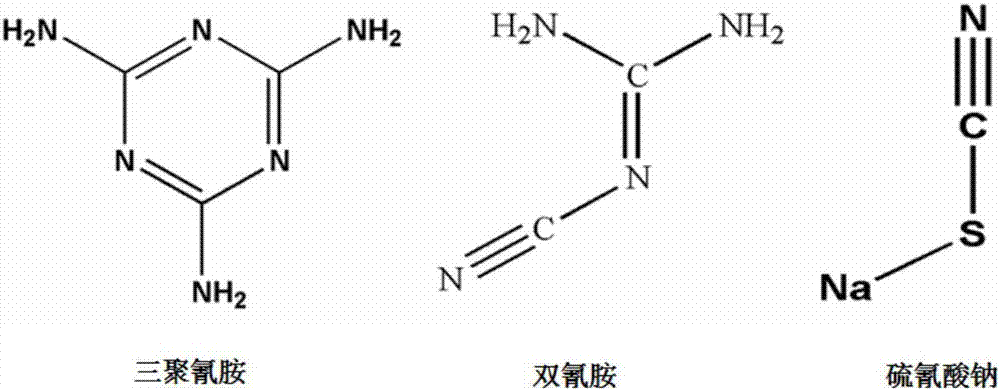 一種奶粉中多種摻雜物同時檢出的方法與流程