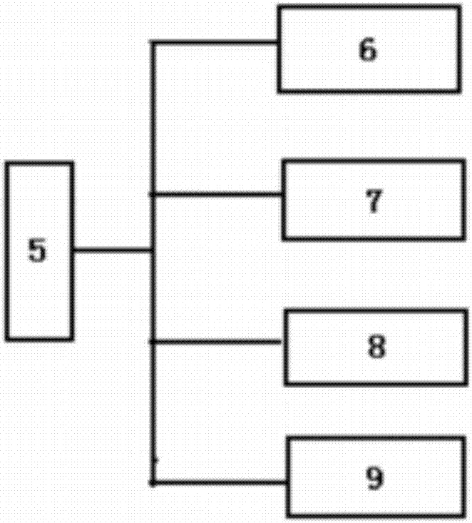 具有成像功能的无损探伤仪及其方法与流程