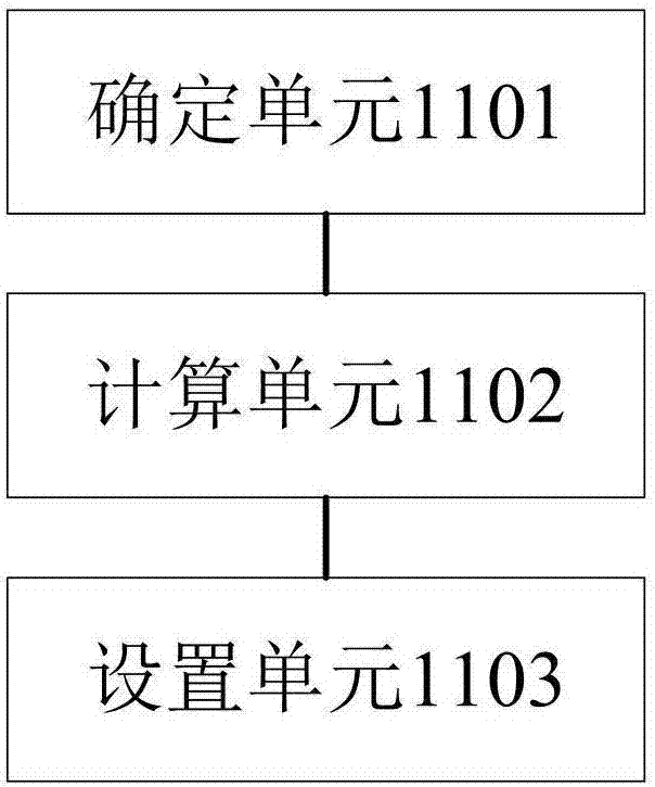 一种数字示波器及其多通道信号同步方法与流程